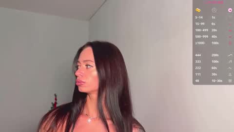 Snapshot of drunk_bosss chatting on 12.20.25 Bella online show from 12.20.25