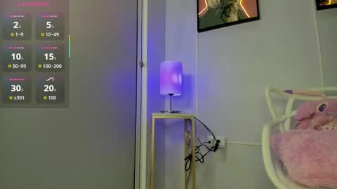 dulce__fiore07 online show from 01.14.26