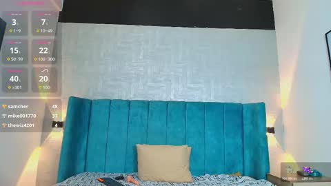 Snapshot of dulcenena_moon chatting on 02.26.26 dulce nena online show from 02.26.26