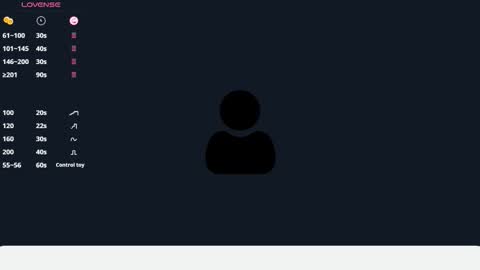 Dana online show from 12.22.25