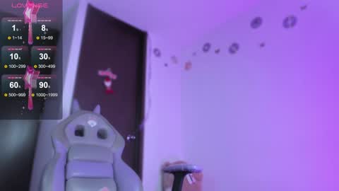 eileen_pinkman online show from 01.19.25