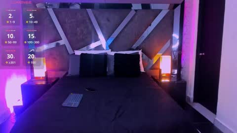 Snapshot of elenacortez chatting on 12.17.25 elenacortez online show from 12.17.25