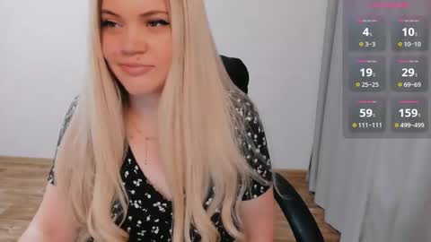 Ella online show from 01.16.25