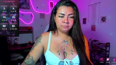 Snapshot of elizabeth_martinez98 chatting on 06.16.26 Elizabeth Martinez online show from 06.16.26