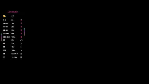 Snapshot of elizabethennals chatting on 09.28.25 Elizabeth online show from 09.28.25