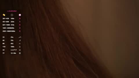 Snapshot of elizabethennals chatting on 10.29.25 Elizabeth online show from 10.29.25