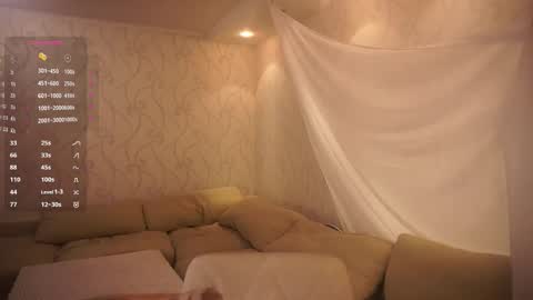 Snapshot of elizabethennals chatting on 11.04.25 Elizabeth online show from 11.04.25