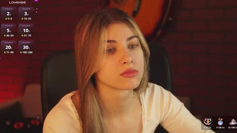 Snapshot of elliecutes chatting on 01.28.25 elliecutes online show from 01.28.25