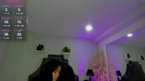 EmiliaRose online show from 03.02.26