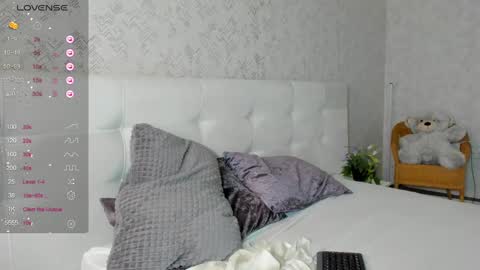 Snapshot of emma_jhons0n chatting on 12.23.24 Emma Mon Tue Thu Fri Sat 3am-9am GTM2 online show from 12.23.24