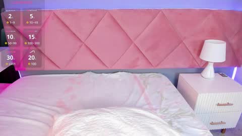 Snapshot of emma_roberts_1 chatting on 02.17.25 Emma online show from 02.17.25