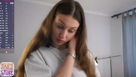 Aurora online show from 04.14.26