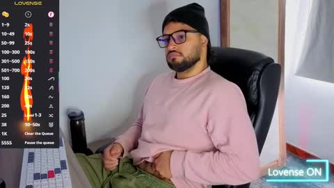 ernesto rodriguez 82 online show from 10.07.25