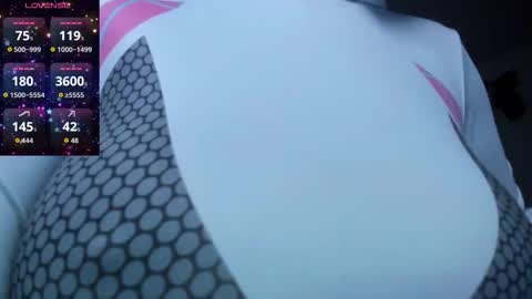 eternalmuse online show from 02.22.26