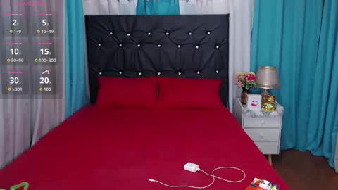 Snapshot of freshtsbigcum chatting on 09.14.25 anna online show from 09.14.25