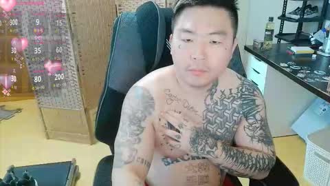 fxckwituno online show from 02.08.26