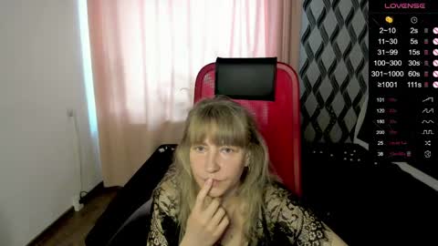 Snapshot of ganet469 chatting on 04.26.26 Janette online show from 04.26.26