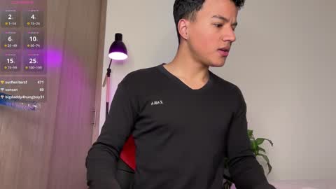 Jorge online show from 02.03.25