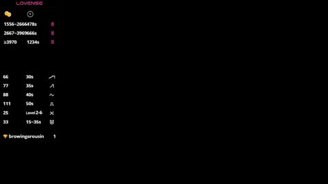 Margaret online show from 01.18.26