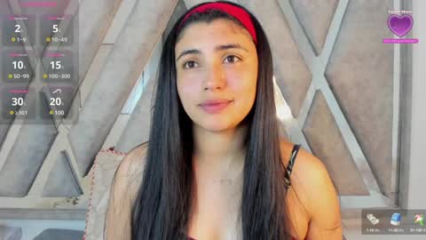 Snapshot of ghanimastrom chatting on 01.18.25 Danna Astrom online show from 01.18.25