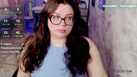 Snapshot of ginger_grayy chatting on 05.02.26 Alexa here online show from 05.02.26