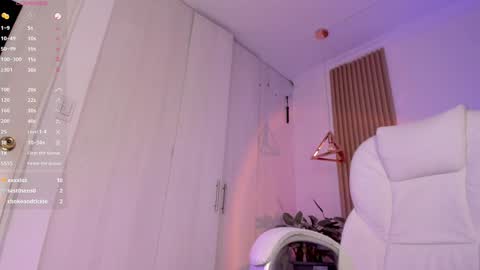 Snapshot of ginnywett chatting on 12.03.24 Kendall online show from 12.03.24