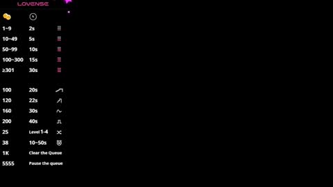 glamwtigress online show from 02.25.26