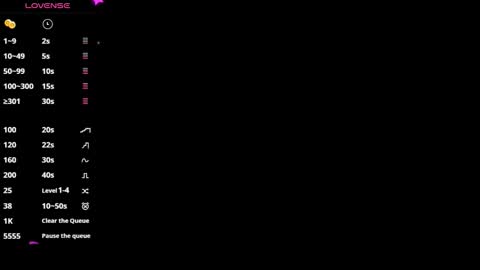 glamwtigress online show from 03.01.26