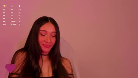 Snapshot of gorgeous_brunette chatting on 01.12.25 Rose online show from 01.12.25