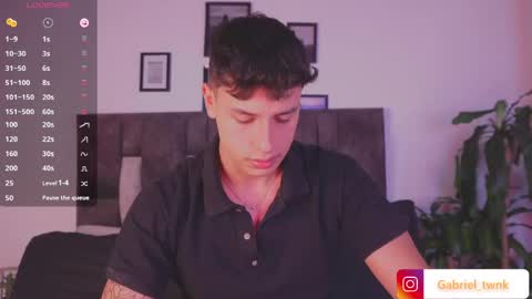 Snapshot of guy_twinks chatting on 06.02.26 Gabriel online show from 06.02.26