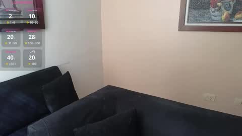 hairyncuteass online show from 03.28.26