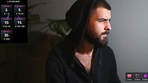 HairyRobXxX online show from 10.03.25