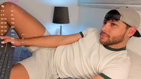 Independent       model  online show from 10.23.25