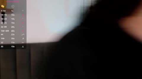 Harmony online show from 01.31.26