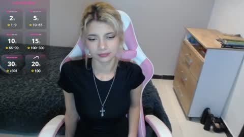 Snapshot of hi_scarlett chatting on 01.31.25 hi_scarlett online show from 01.31.25