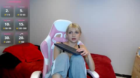 Snapshot of hi_scarlett chatting on 02.22.25 hi_scarlett online show from 02.22.25