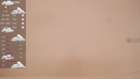 Snapshot of honey__tea chatting on 01.01.25 Lisa online show from 01.01.25