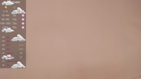 Snapshot of honey__tea chatting on 01.19.25 Lisa online show from 01.19.25