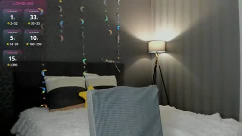 Snapshot of honey_chantal chatting on 07.11.26 Chantal online show from 07.11.26