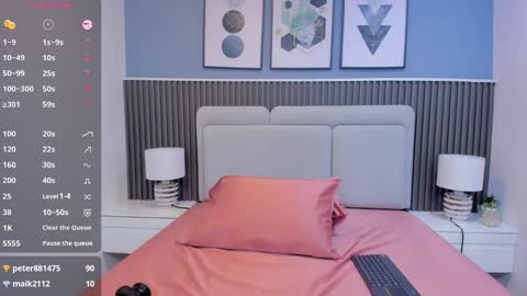 honey_sofii_ online show from 02.21.25