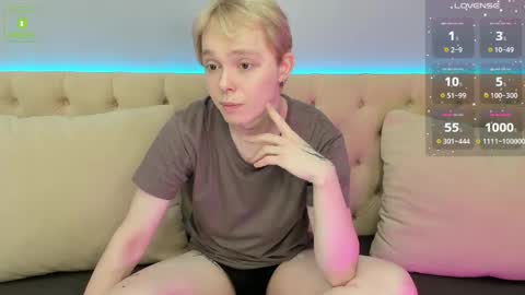 hot_twinkboy online show from 02.28.25