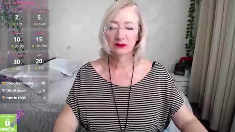 Snapshot of hunters_woman chatting on 10.21.25 Irena online show from 10.21.25