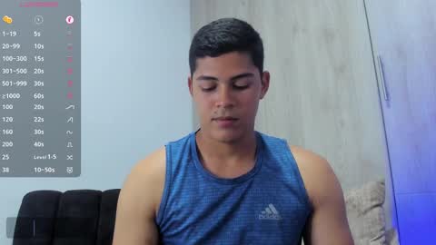 Snapshot of iamdylan777 chatting on 03.04.25 Dylan independent model online show from 03.04.25