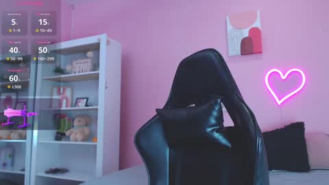 IAN CASTILLO online show from 02.05.25