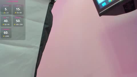 IAN CASTILLO online show from 02.25.25