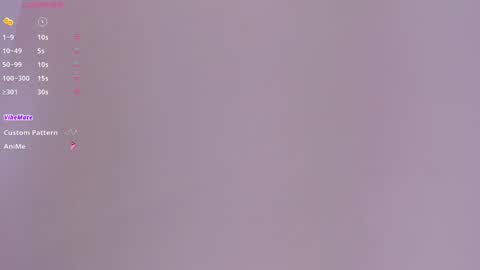 IAN CASTILLO online show from 03.03.25