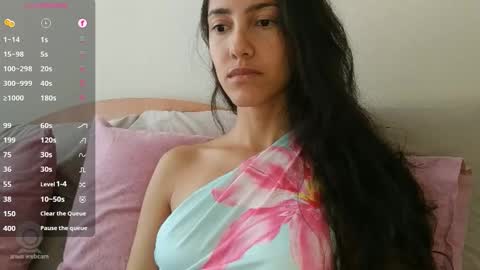 Laroa online show from 01.15.26