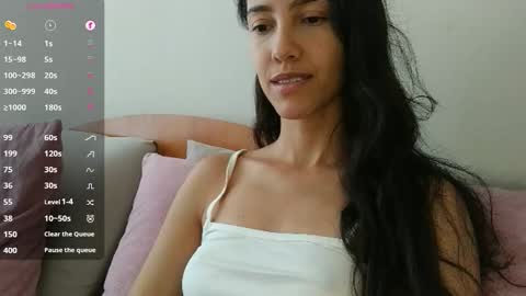 Laroa online show from 01.18.26