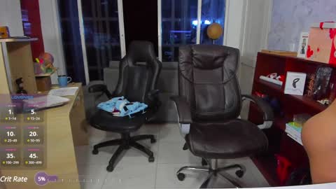 Snapshot of ireneandgeorge chatting on 02.01.25 IRENE EVANS And Mr. George online show from 02.01.25