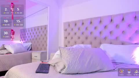 Snapshot of isabellefoxx chatting on 03.11.25 Isa online show from 03.11.25